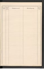 k.k. naturhistorisches Hofmuseum, Protokollbuch Intendanzakten 1913, Seite 15